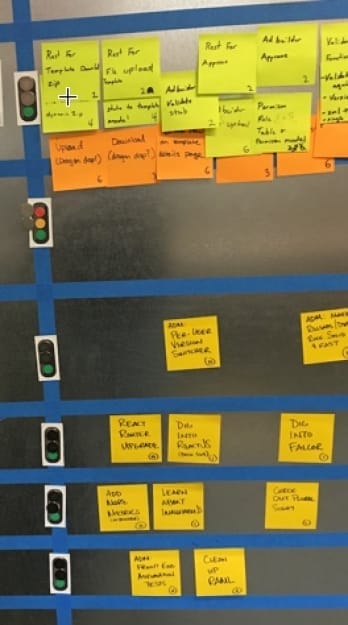 Using Information Radiators to Make Risk Transparent