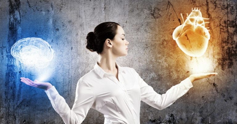 Self-Awareness and Intuition