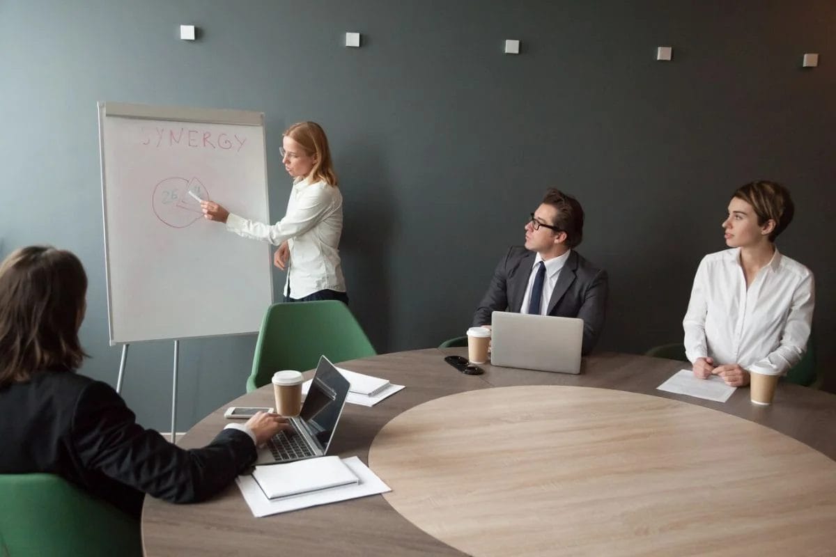 Executive Team Coaching: Process, Benefits, and More Explained