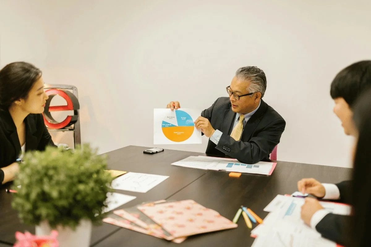 Businessman presenting a pie chart during a meeting with colleagues in a conference room.