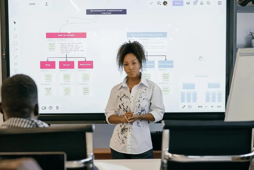 Professional woman leading a team presentation with a flowchart on a large screen.