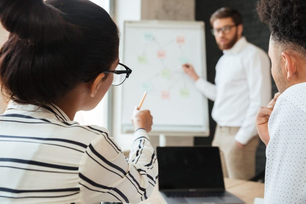 Professional team analyzing a flowchart on whiteboard during a strategy session, woman in foreground pointing with pencil.