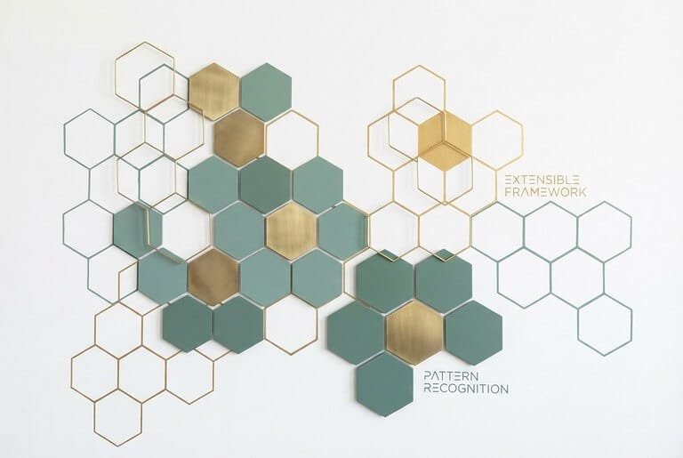 Beyond the Seven Profiles: How to Map Any Formation