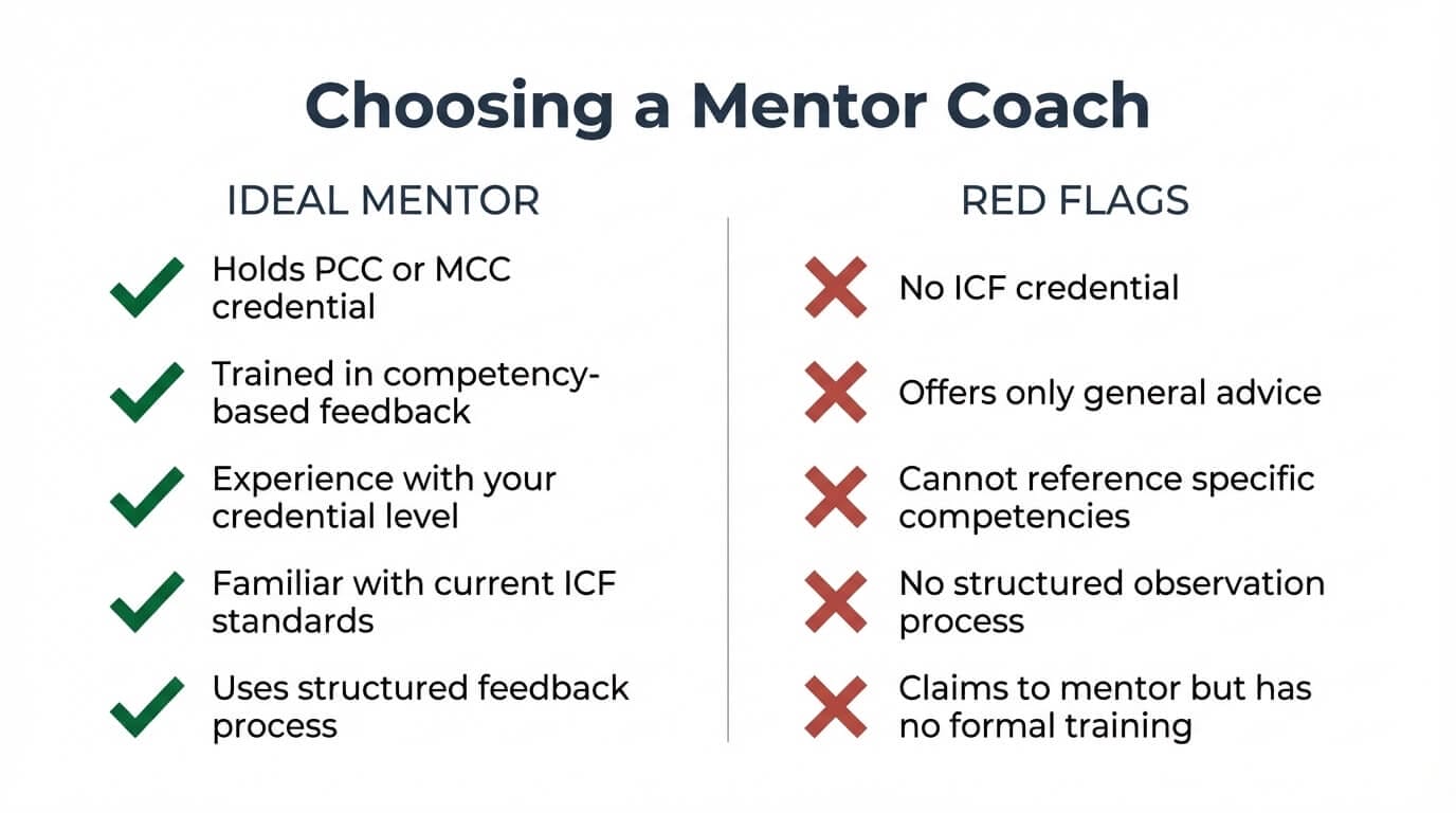 Qualified mentor coach checklist showing five green flags and five red flags for evaluating mentor coaches