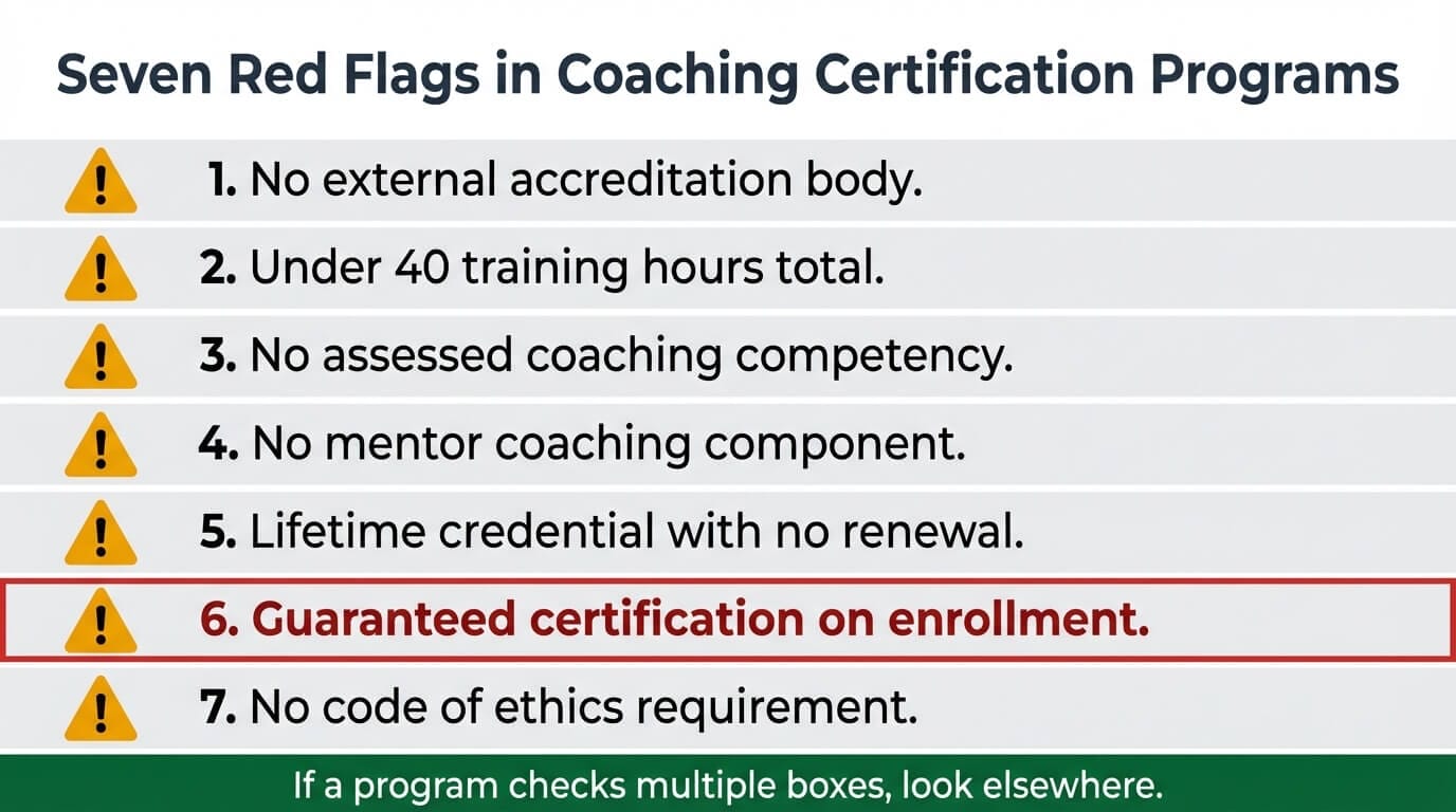 Seven red flags to watch for when evaluating coaching certification programs