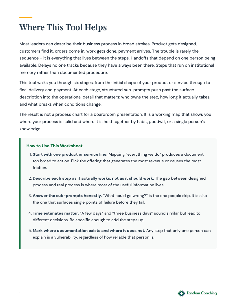 Business Process Overview - preview