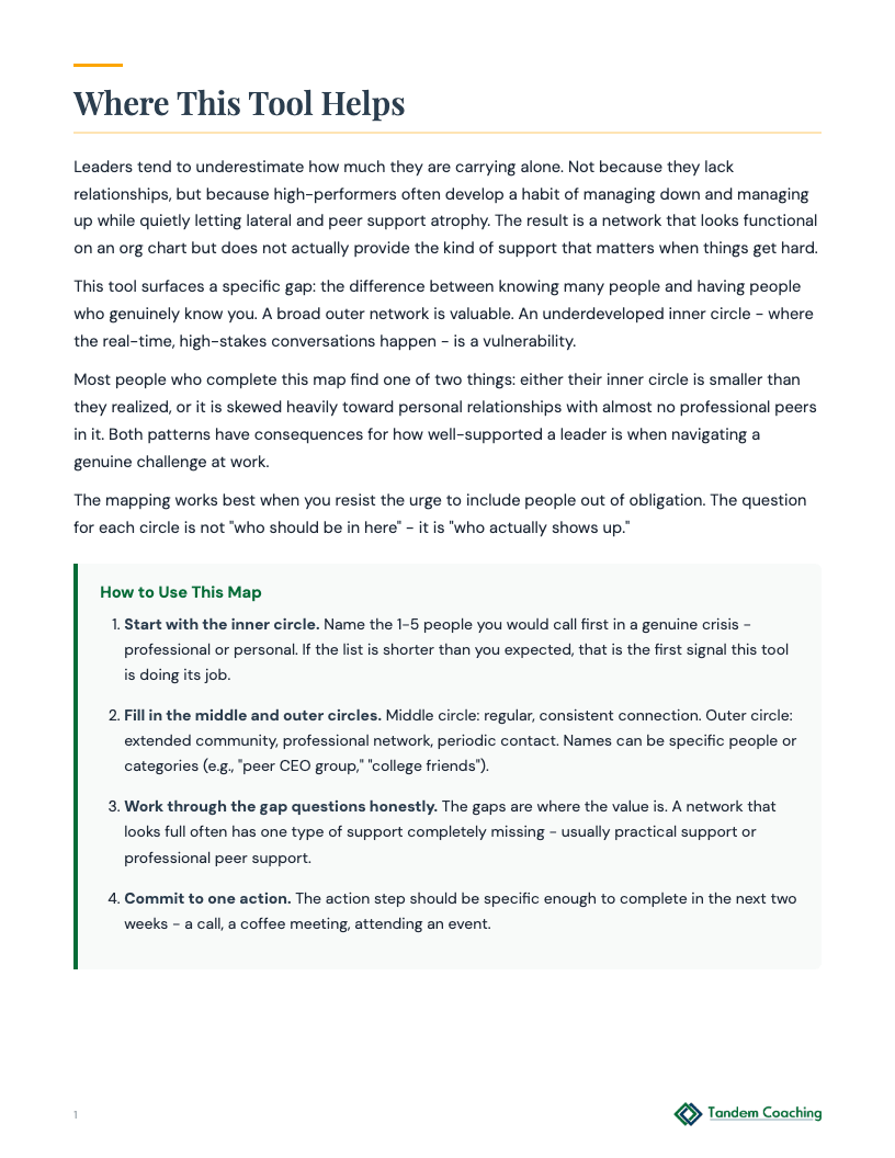 Support Network Map - preview