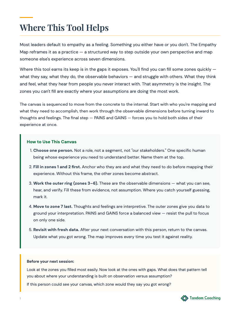 Empathy Map Canvas - preview