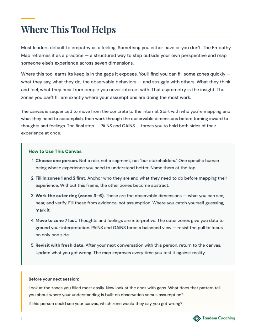 Empathy Map Canvas - preview