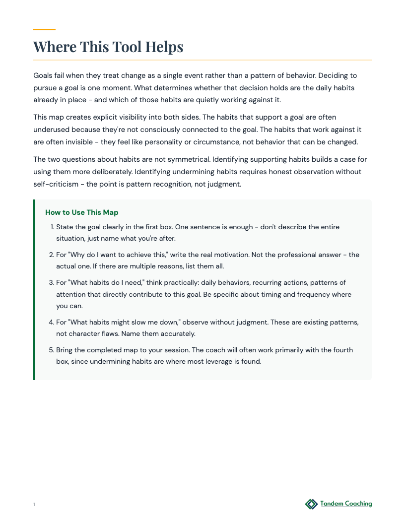 Goal & Habit Map - preview