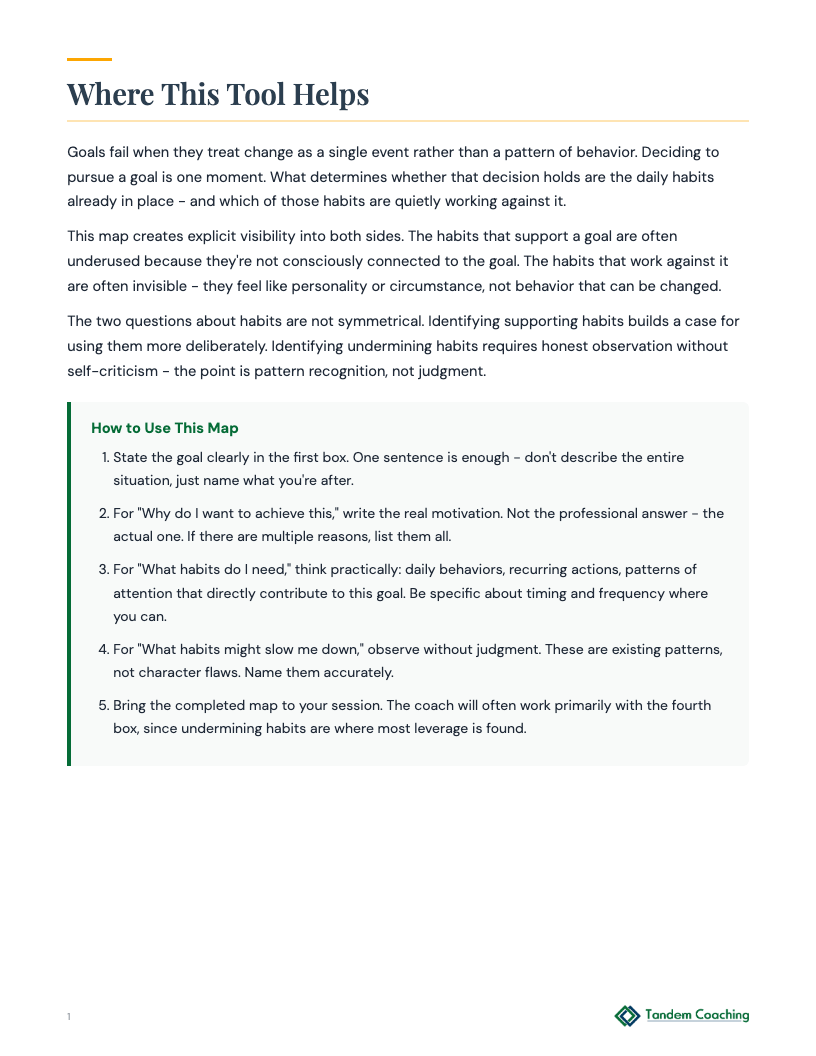 Goal & Habit Map - preview