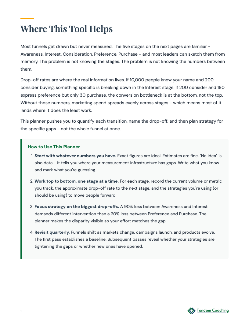 Sales Funnel Planner - preview