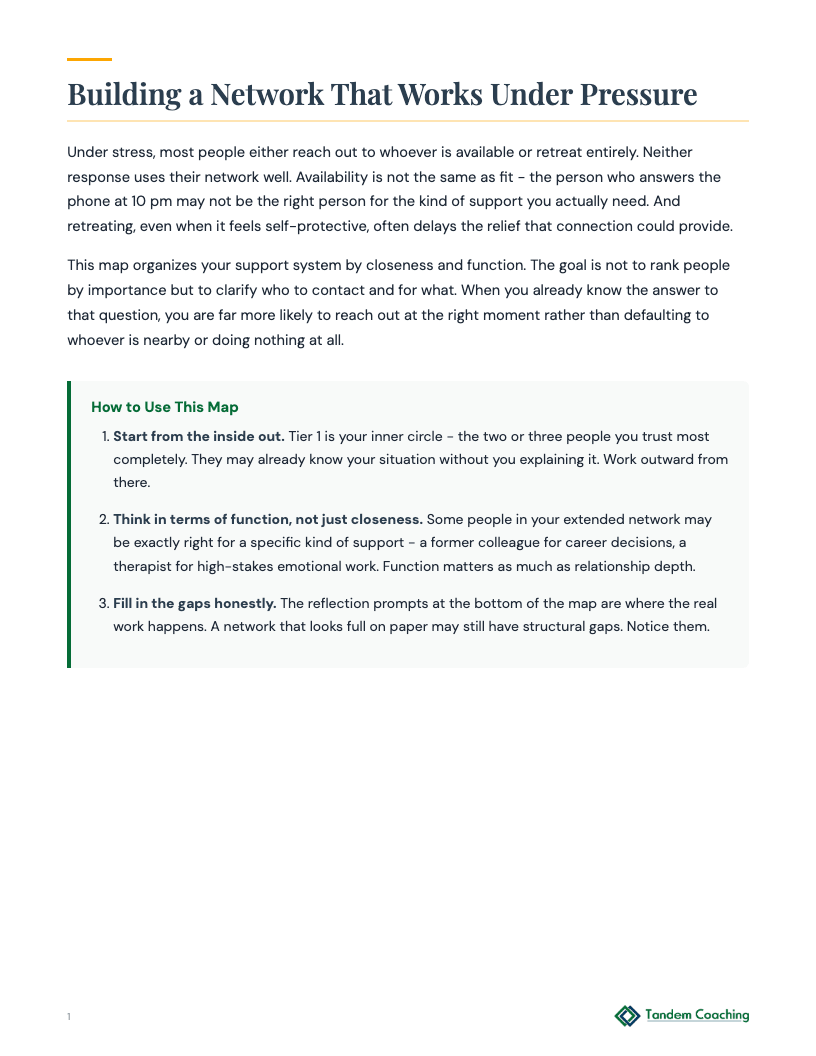 Support Network Map - preview