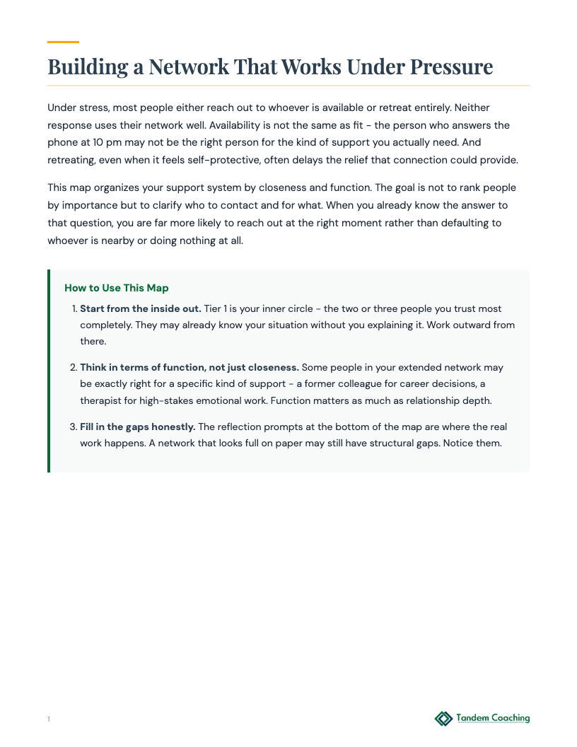 Support Network Map - preview