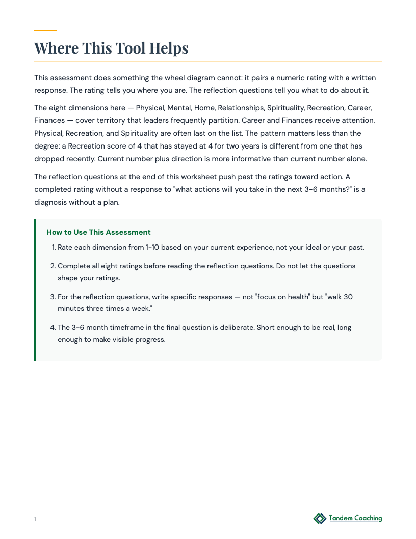 Wellness Self-Rating Assessment - preview