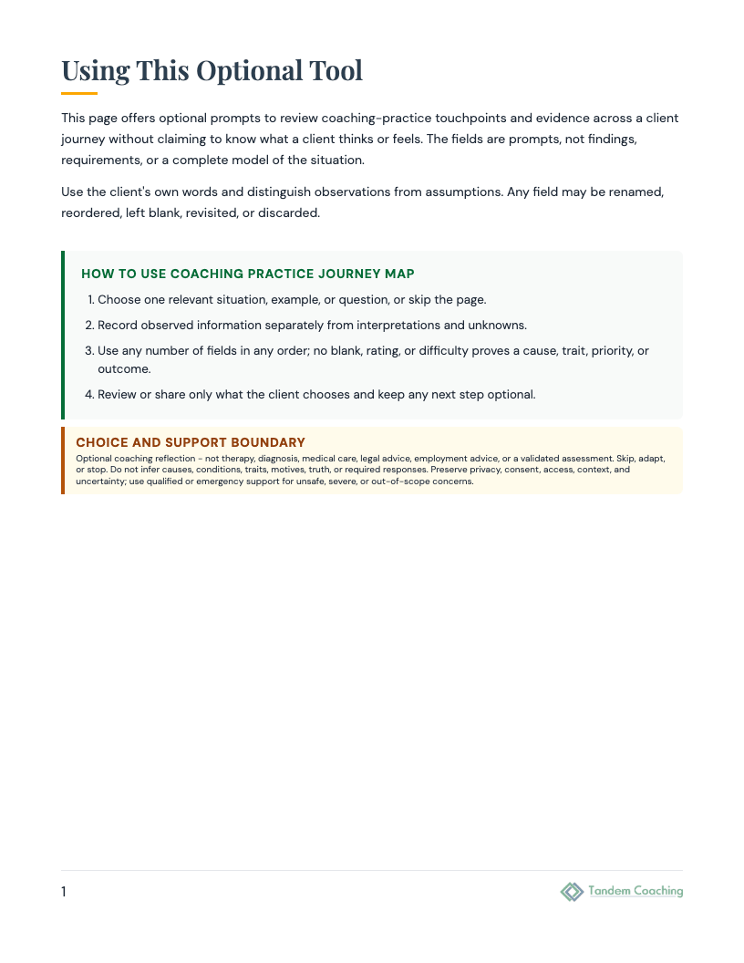 Coaching Practice Journey Map - preview