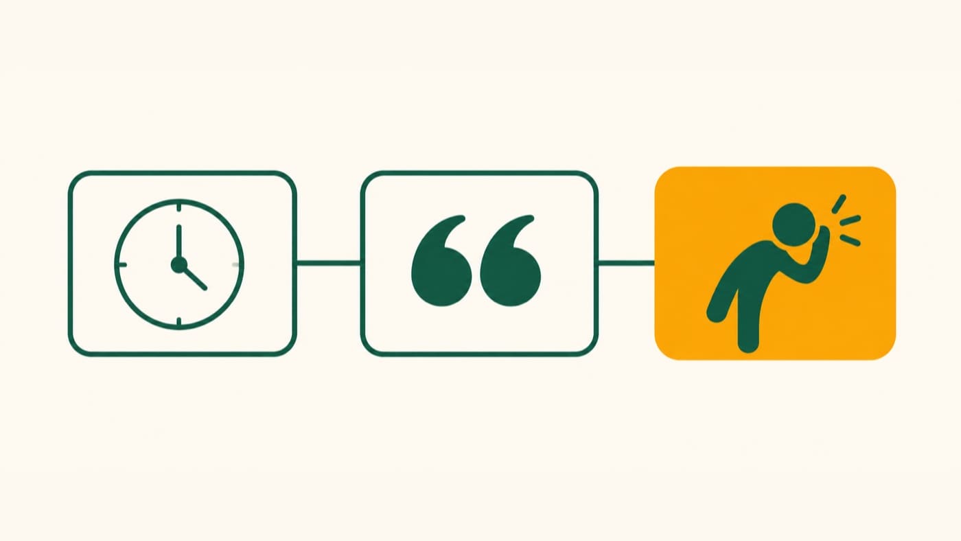 Three linked cards for one line of written feedback: a clock for the timestamp, quotation marks for the quote, and a highlighted listening figure for the behavior